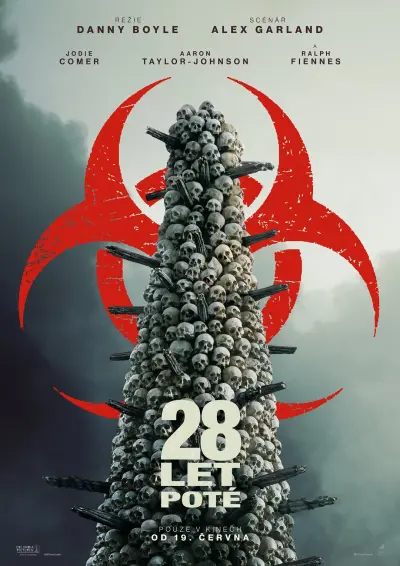 28 let poté 28 let poté